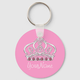 Porte-clés Princess Keychains