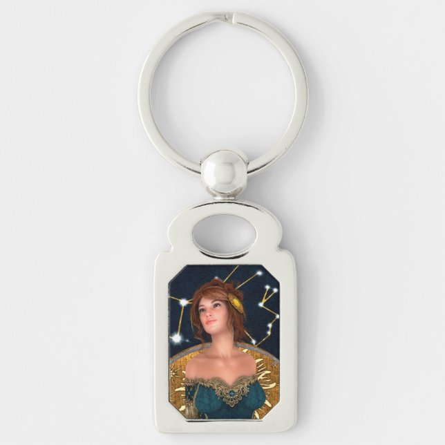 Porte-clés Princesse de conte de fées (Devant)