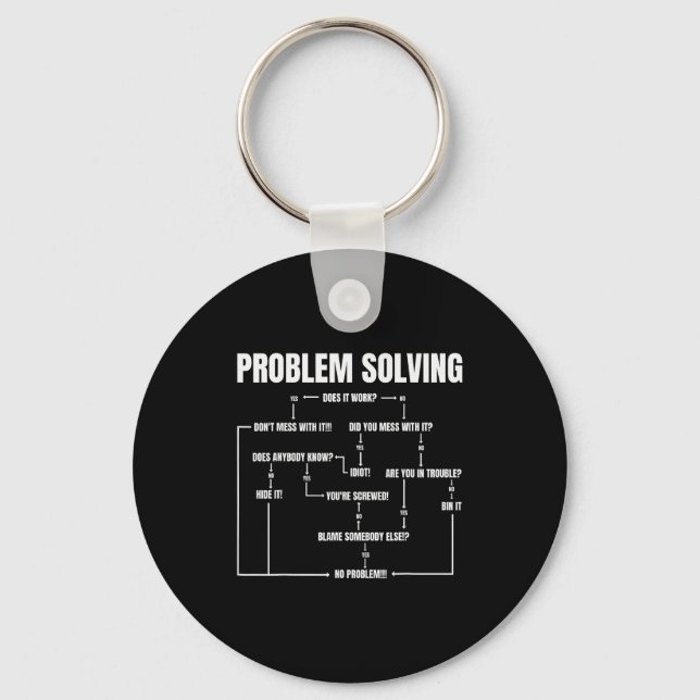 Porte-clés Problem Solving Chart Geek Nerd Computer Programme (Recto)
