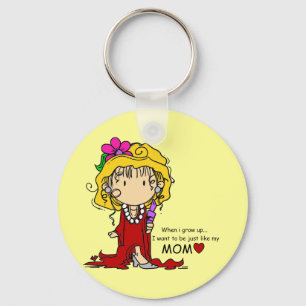 Porte-clés Produit de personnaliser