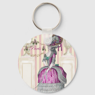 Porte-clés Promenade matinale sur les Champs-Élysées