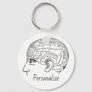 Porte-clés Psychology vintage phrenology psychiatry brain