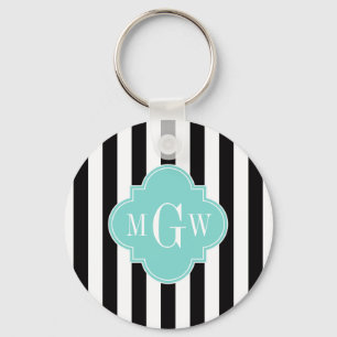 Porte-clés Quatrefoil noir blanc en bande Turquoise 3 Monogra