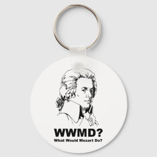 Porte-clés Que ferait Mozart
