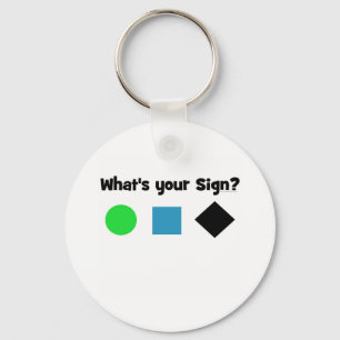 Porte-clés Quel est votre signe ?