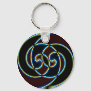 Porte-clés Question