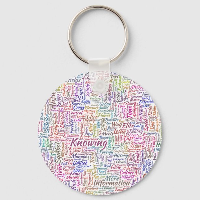Porte-clés Question Apprendre Nuage MotssTexte Motif Message (Recto)
