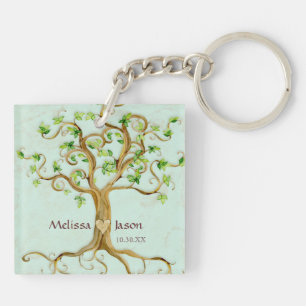 Porte-clés Racines de l'arbre de rotation Noms personnalisés