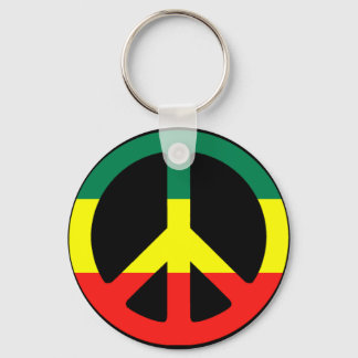 Porte-clés Rasta Key chain