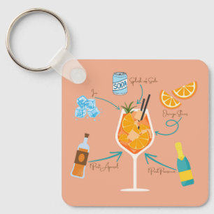 Porte-clés Recette Aperol