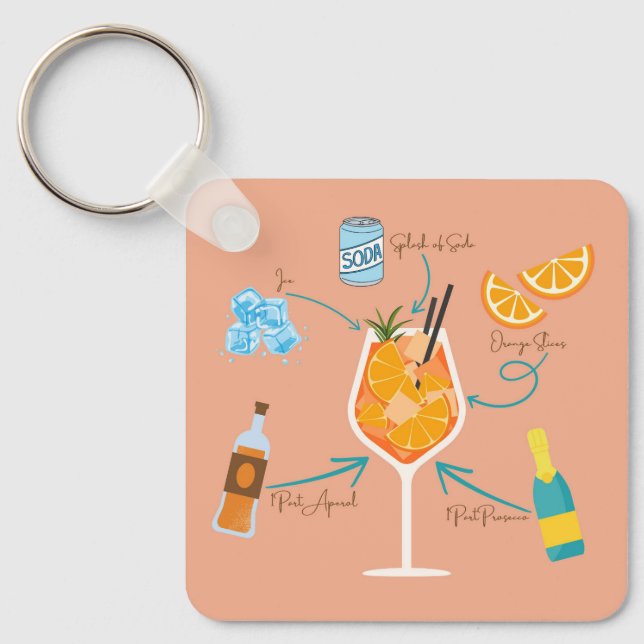 Porte-clés Recette Aperol (Recto)
