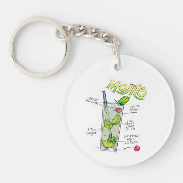 Porte-clés - RECETTE MOJITO COCKTAIL ART (Devant)