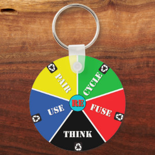 Porte-clés Recycle, ReUse, ReFuse, Rethink - Save Planet