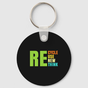 Porte-clés Recycler Réutiliser Renouveler Repenser Crise Envi