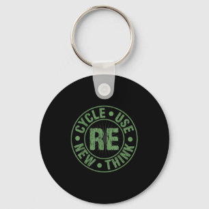 Porte-clés Recycler réutiliser renouveler repenser crise envi