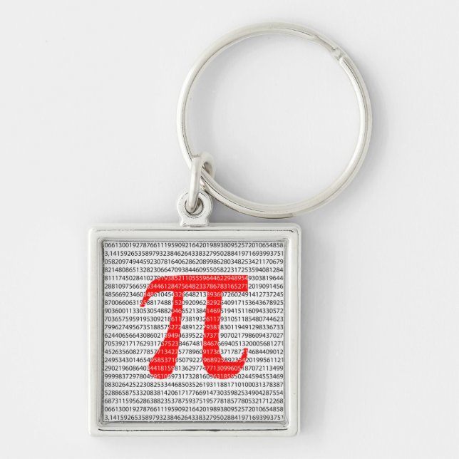 Porte-clés Red Number pi est un symbole de constante mathémat (Devant)