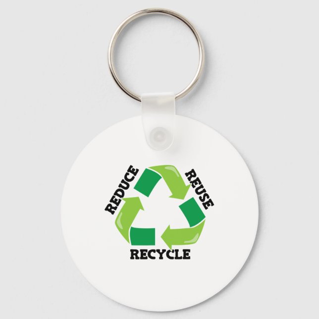 Porte-clés Réduire la réutilisation Recycle Mère Nature Plaid (Recto)