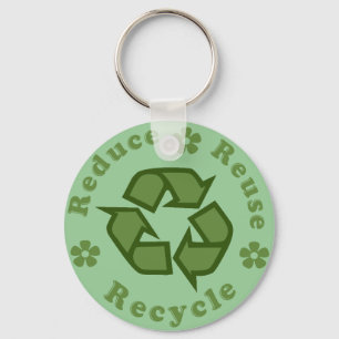 Porte-clés Réduire Réutiliser Recycler