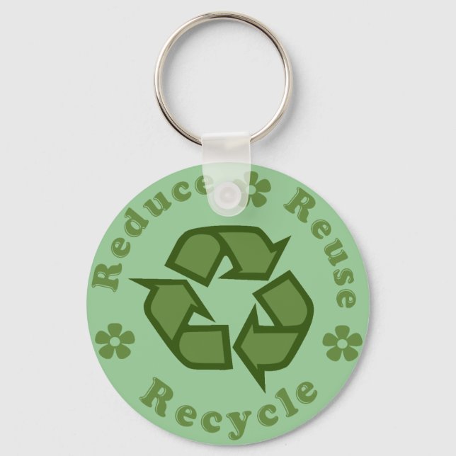 Porte-clés Réduire Réutiliser Recycler (Recto)