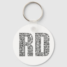 Registered Dietitian RD