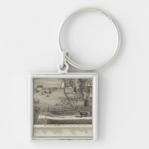 Porte-clés Résidences de Bubb