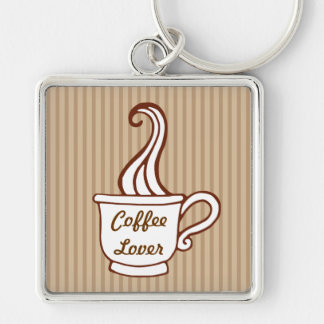 Porte-clés Rétro Amateur de Café