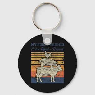 Porte-clés Rétro Vintage Ma Pyramide Alimentaire Manger Viand
