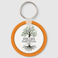 Réunion en famille orange et Brown