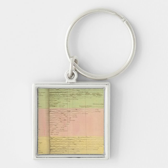 Porte-clés Rivières (Devant)