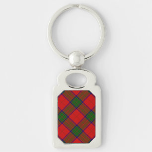 Porte-clés Robertson tartan rouge vert carreaux