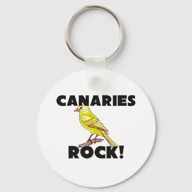 Porte-clés Rocher des Canaries (Recto)