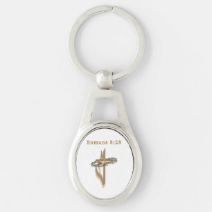 Porte-clés Romans 8:28 produits