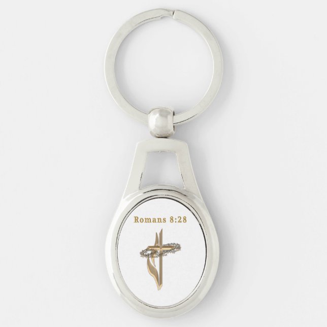 Porte-clés Romans 8:28 produits (Devant)