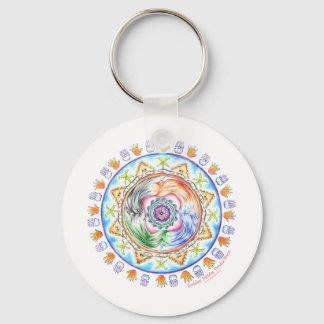 Porte-clés Roue de médecine