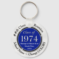 Rouge, blanc et noir, Classe de Porte - clé 1974