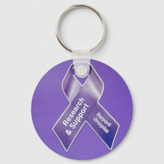 Porte-clés Ruban du groupe de soutien Alzheimer