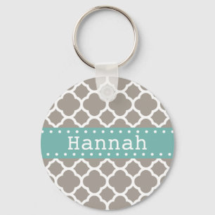 Porte-clés Ruban gris Quatrefoil Motif Turquoise