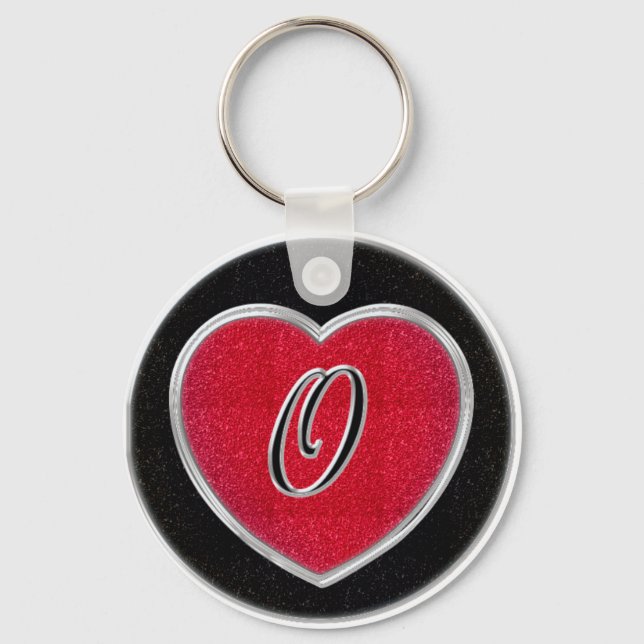 Porte-clés Ruby et Porte - clé Onyx (Recto)