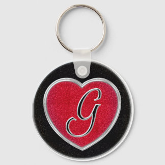 Porte-clés Ruby et Porte - clé Onyx