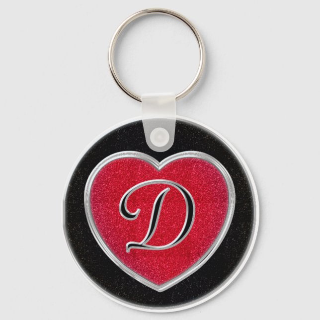 Porte-clés Ruby et Porte - clé Onyx (Recto)