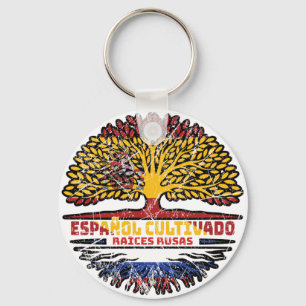 Porte-clés Russie Espagne Espagne Espagne Espagne Espagne dra