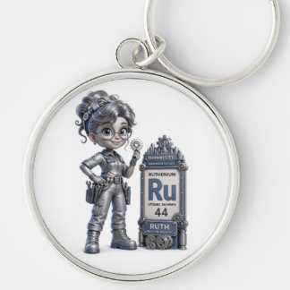 Porte-clés Ruthénium (Ru) Élém