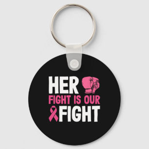 Porte-clés Sa Lutte Est Notre Combat Boxe Gant Cancer Du Sein