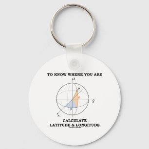 Porte-clés Sachez Où Vous Calculez La Latitude Et La Longitud