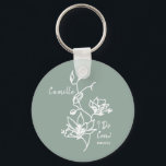 Porte-clés Sage Rustic I Do Crew Bridesmaid<br><div class="desc">Floral botanique contre un vert de sauge rustique coloré / menthe fait un cadeau de femme de chambre pour votre fête de mariée. Customisez facilement avec le nom et la date de l'événement de votre choix. Cadeaux pour la fête de bachelorette,  fête de mariée,  femme d'honneur,  et plus encore.</div>