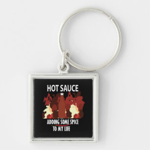 Porte-clés Sauce Piquante Ketchup Feu Piment Rouge