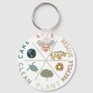 Porte-clés 🌎💚 Sauvegardons Notre Planète 🌿