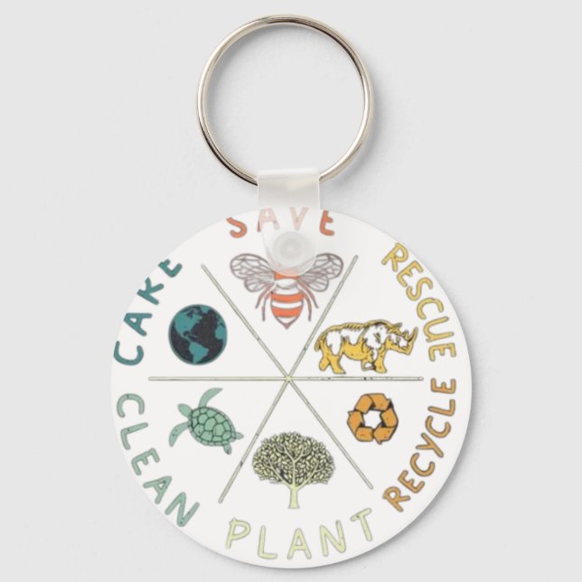 Porte-clés 🌎💚 Sauvegardons Notre Planète 🌿 (Recto)