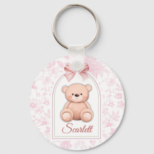 Porte-clés Scarlett   Conception personnalisée d'ours en pelu
