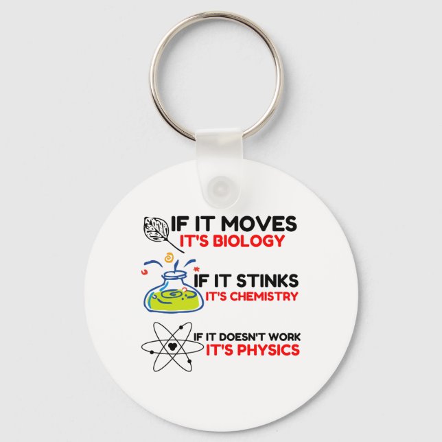 PORTE-CLÉS SCIENCE BIOLOGY CHIMIISTRY PHYSICS (Recto)